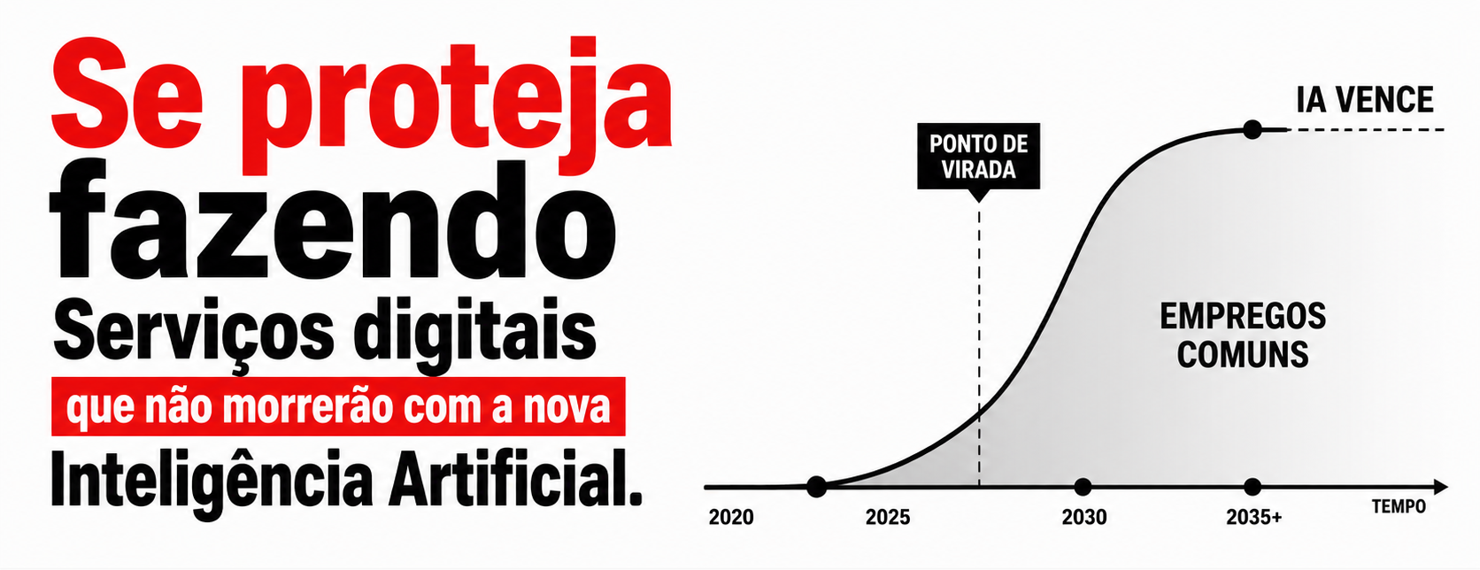 Método Inimigos da CLT — Renda Ativa